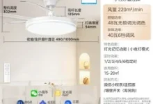 美的42寸风扇灯 国补后180.22元-羊毛妈妈